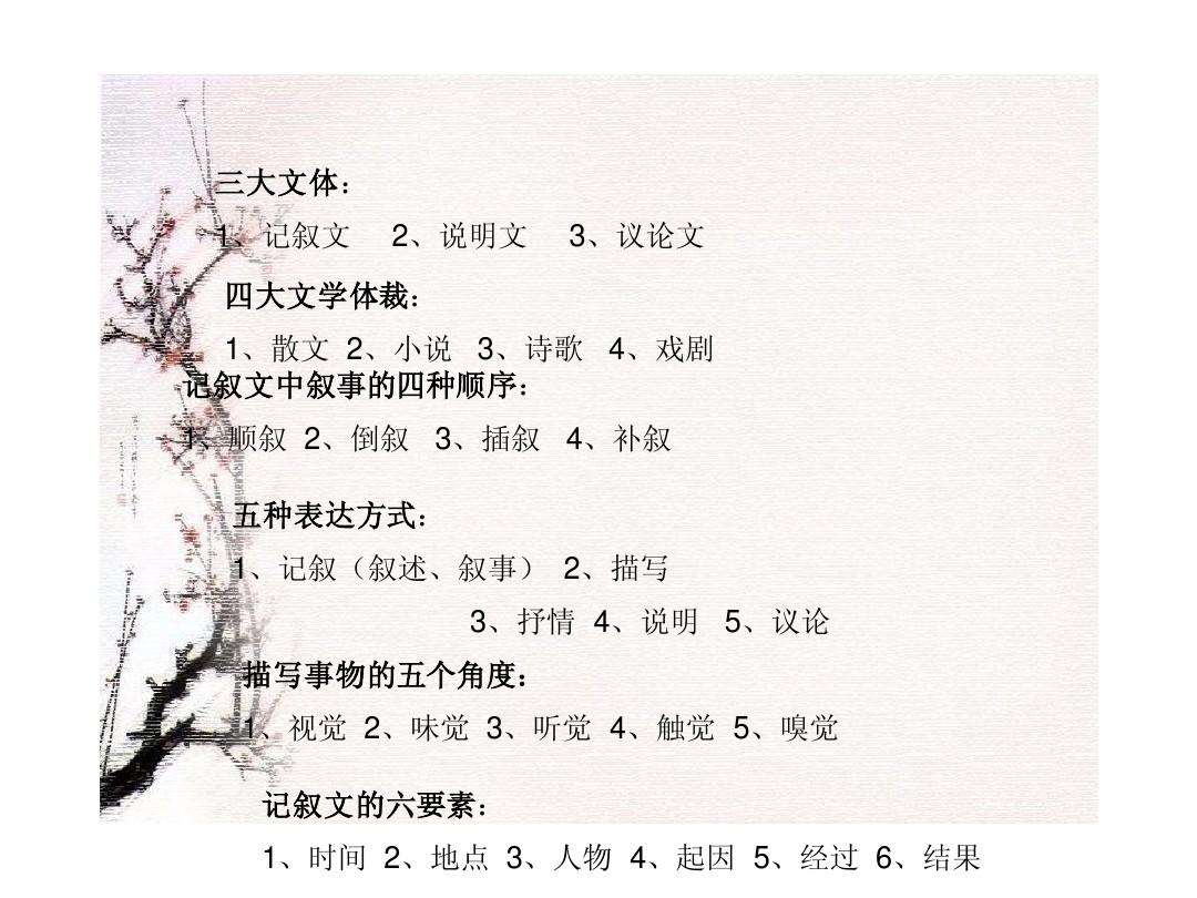 写作技巧